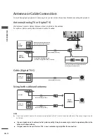 Предварительный просмотр 11 страницы LG 37LG53 Series Owner'S Manual