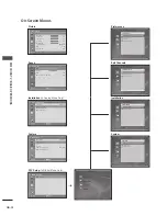 Предварительный просмотр 31 страницы LG 37LG53 Series Owner'S Manual