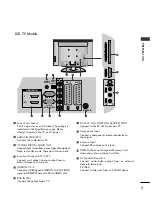 Preview for 9 page of LG 37LG55 Series Owner'S Manual