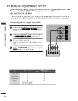 Preview for 16 page of LG 37LG55 Series Owner'S Manual