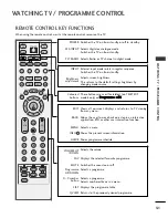 Preview for 33 page of LG 37LG55 Series Owner'S Manual