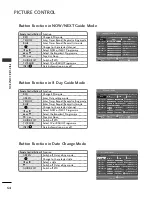 Preview for 56 page of LG 37LG55 Series Owner'S Manual