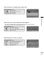 Preview for 57 page of LG 37LG55 Series Owner'S Manual