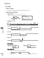 Preview for 96 page of LG 37LG55 Series Owner'S Manual