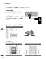 Preview for 98 page of LG 37LG55 Series Owner'S Manual