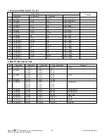 Preview for 8 page of LG 37LG5500-ZB Service Manual