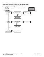 Preview for 19 page of LG 37LG5500-ZB Service Manual
