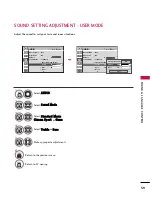 Предварительный просмотр 61 страницы LG 37LG700H Owner'S Manual