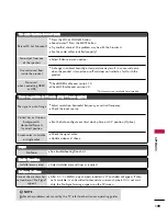 Предварительный просмотр 111 страницы LG 37LG700H Owner'S Manual