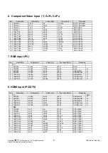 Предварительный просмотр 8 страницы LG 37LH250H Service Manual