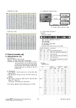 Предварительный просмотр 15 страницы LG 37LH250H Service Manual