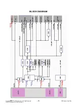 Предварительный просмотр 23 страницы LG 37LH250H Service Manual