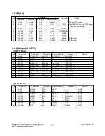 Предварительный просмотр 8 страницы LG 37LH50YD Service Manual