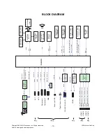 Предварительный просмотр 13 страницы LG 37LH50YD Service Manual