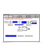 Предварительный просмотр 28 страницы LG 37LH50YD Service Manual