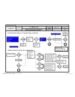 Предварительный просмотр 32 страницы LG 37LH50YD Service Manual