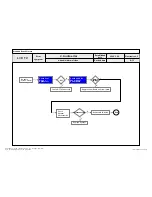 Предварительный просмотр 35 страницы LG 37LH50YD Service Manual