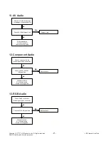 Предварительный просмотр 21 страницы LG 37LK457C Service Manual