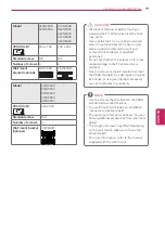 Preview for 19 page of LG 37LN530B Owner'S Manual