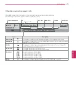 Preview for 25 page of LG 37LN530B Owner'S Manual