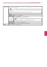 Preview for 41 page of LG 37LN530B Owner'S Manual