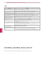 Preview for 56 page of LG 37LN530B Owner'S Manual