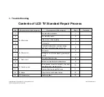 Предварительный просмотр 38 страницы LG 37LT660H Service Manual