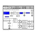 Предварительный просмотр 43 страницы LG 37LT660H Service Manual