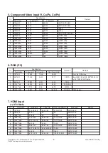 Preview for 5 page of LG 37LV5500 Service Manual