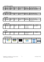 Preview for 7 page of LG 37LV5500 Service Manual