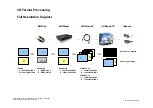 Preview for 46 page of LG 37LV5500 Service Manual