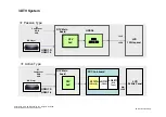 Preview for 47 page of LG 37LV5500 Service Manual