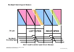 Preview for 50 page of LG 37LV5500 Service Manual