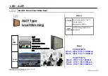 Preview for 54 page of LG 37LV5500 Service Manual