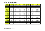 Preview for 57 page of LG 37LV5500 Service Manual