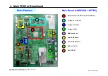 Preview for 59 page of LG 37LV5500 Service Manual