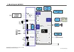 Preview for 65 page of LG 37LV5500 Service Manual