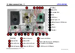 Preview for 68 page of LG 37LV5500 Service Manual