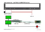 Preview for 75 page of LG 37LV5500 Service Manual