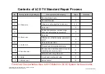 Preview for 76 page of LG 37LV5500 Service Manual