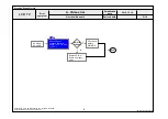 Preview for 78 page of LG 37LV5500 Service Manual