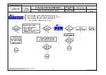 Preview for 80 page of LG 37LV5500 Service Manual