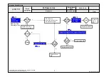 Preview for 83 page of LG 37LV5500 Service Manual