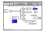 Preview for 86 page of LG 37LV5500 Service Manual