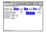 Preview for 87 page of LG 37LV5500 Service Manual