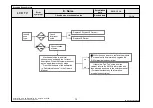 Preview for 89 page of LG 37LV5500 Service Manual