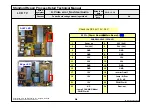 Preview for 96 page of LG 37LV5500 Service Manual