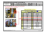 Preview for 110 page of LG 37LV5500 Service Manual