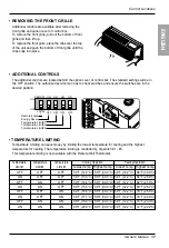 Предварительный просмотр 17 страницы LG 3828A20255J Owner'S Manual