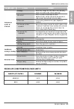 Предварительный просмотр 25 страницы LG 3828A20255J Owner'S Manual